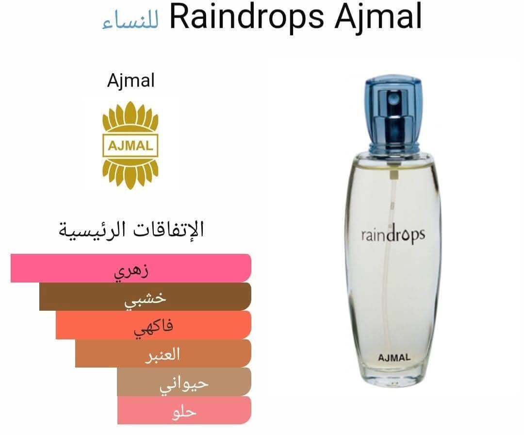 Raindrops Ajmal