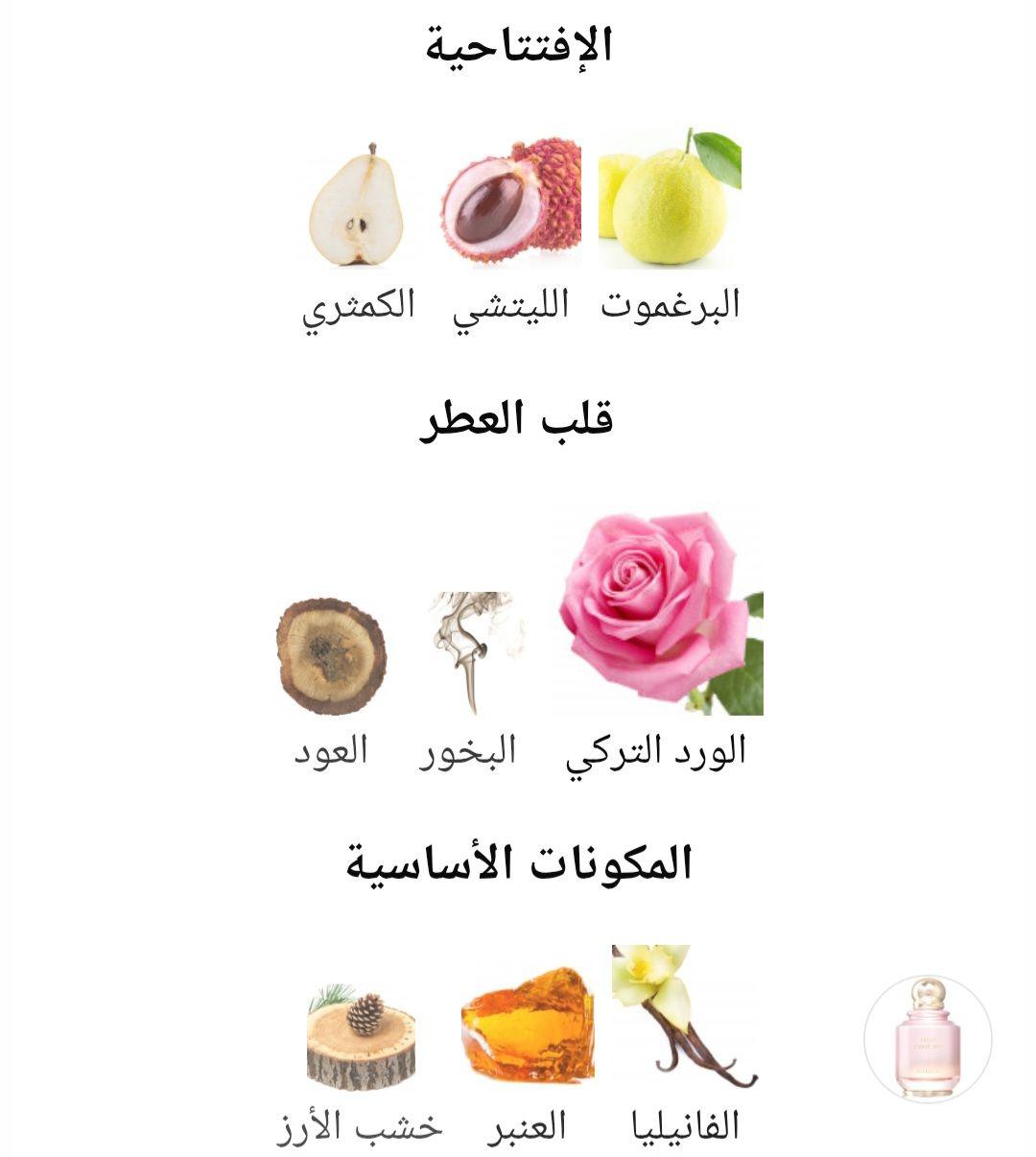 Rose Couture Khadlaj Perfumes