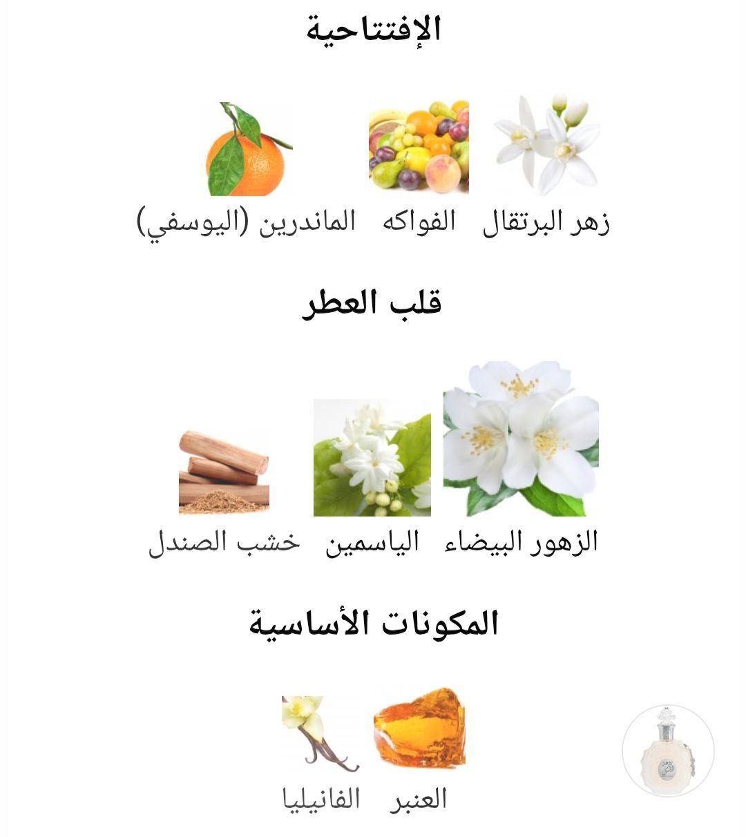 Rouat Al Musk Lattafa Perfumes