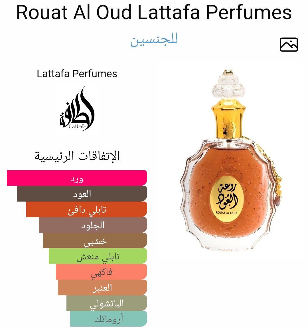 Rouat Al Oud Lattafa Perfumes