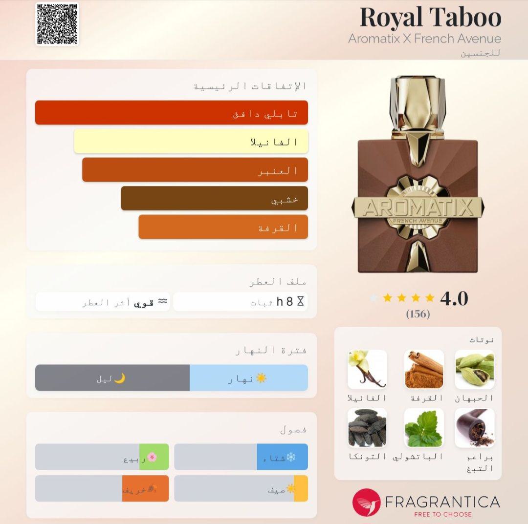 Royal Taboo Aromatix X French Avenue