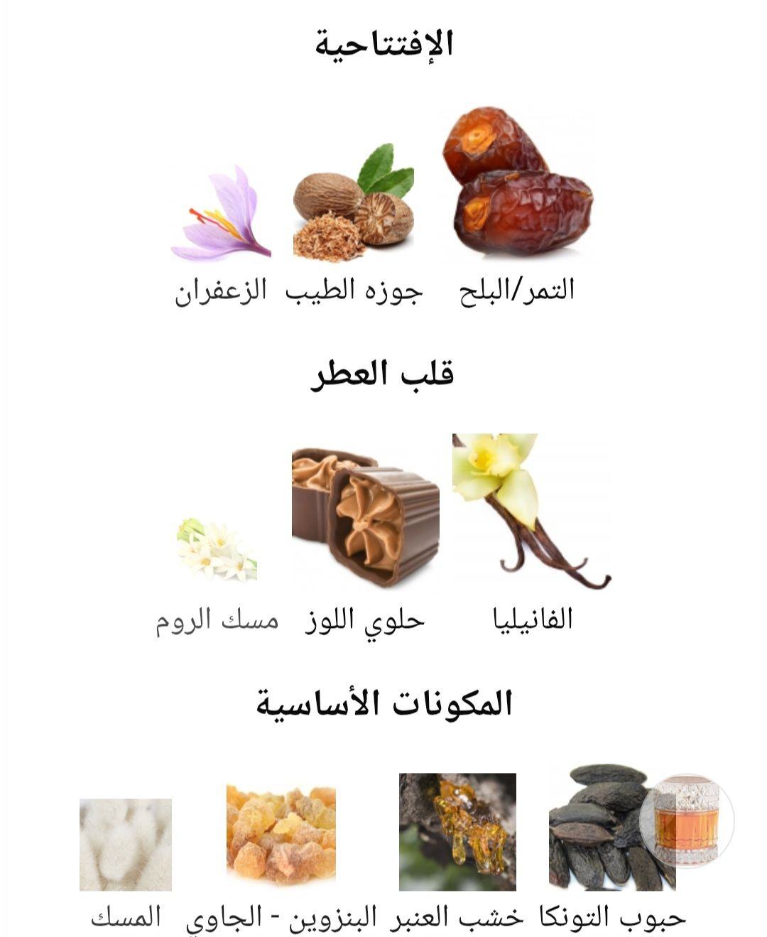 Sharaf Blend Zimaya
