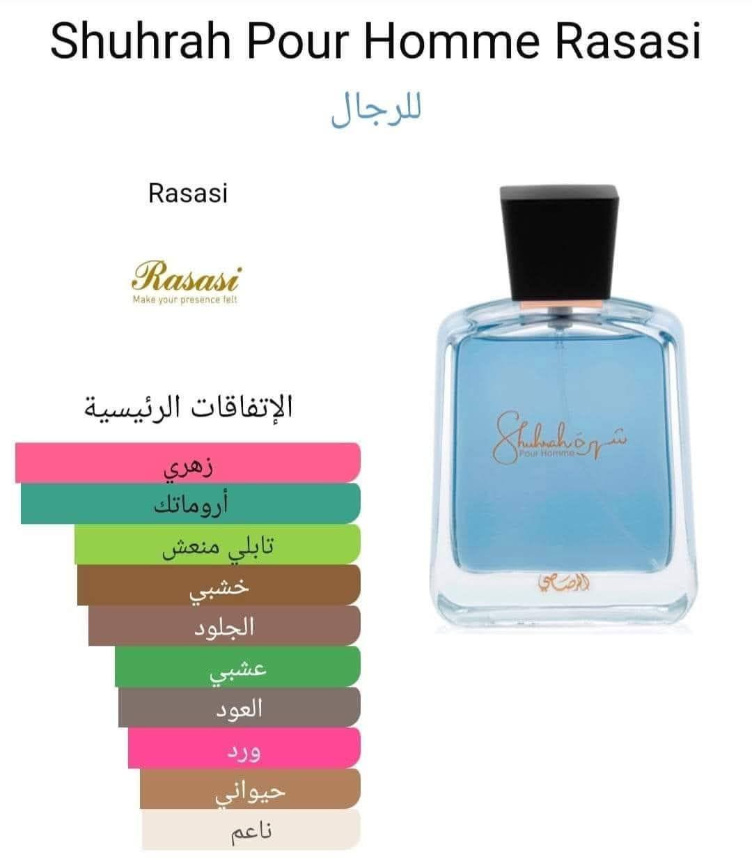 Shuhrah Pour Homme Rasasi