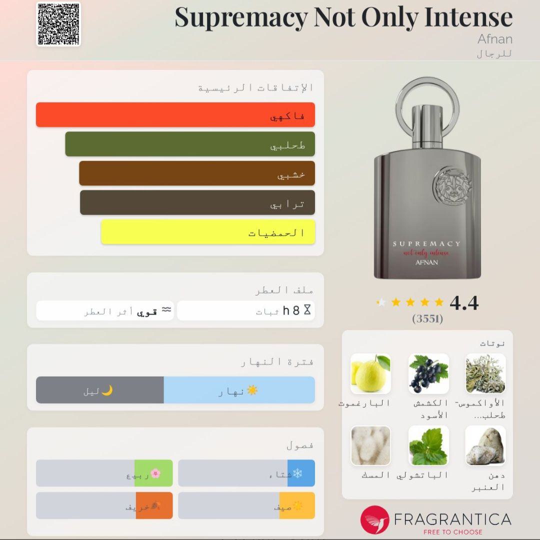 Supremacy Not Only Intense Afnan