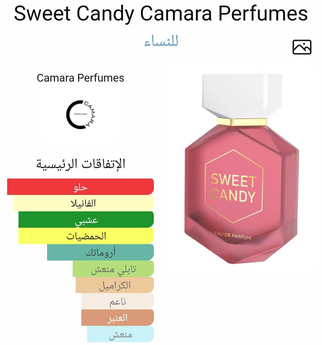 Sweet Candy Camara Perfumes