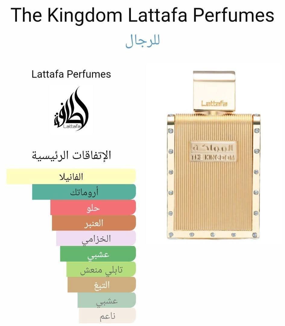 The Kingdom For Men Lattafa Perfumes