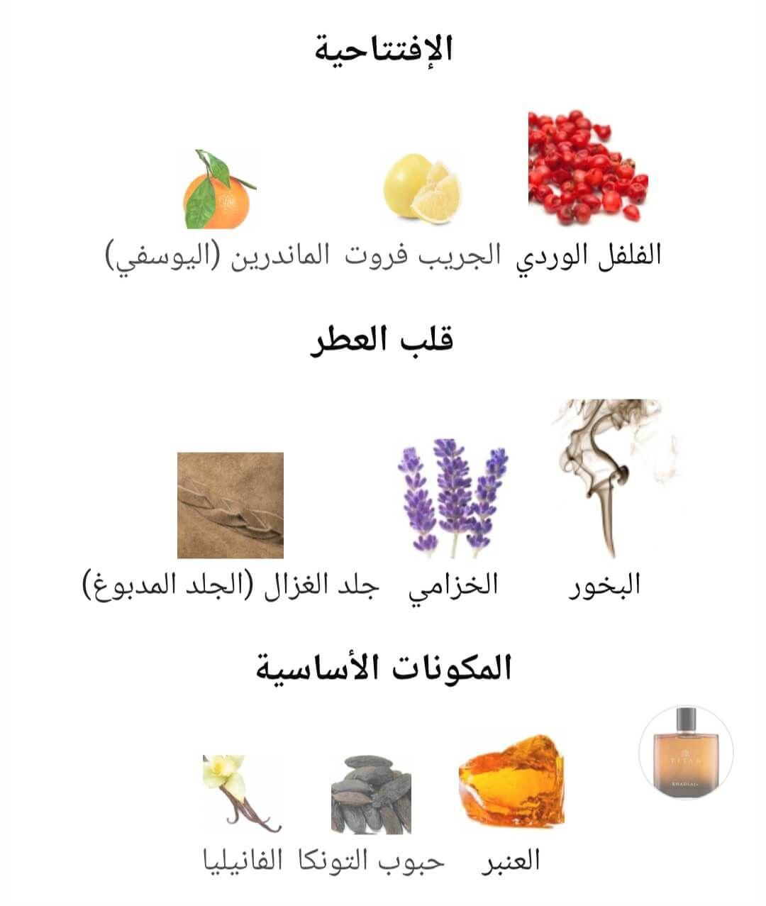 Titan Khadlaj Perfumes