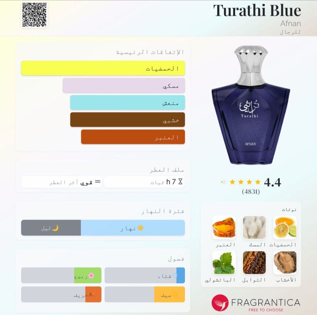 Turathi Blue Afnan