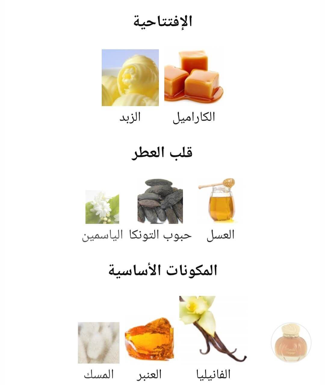 Vanilla Voyage MAISON ASRAR