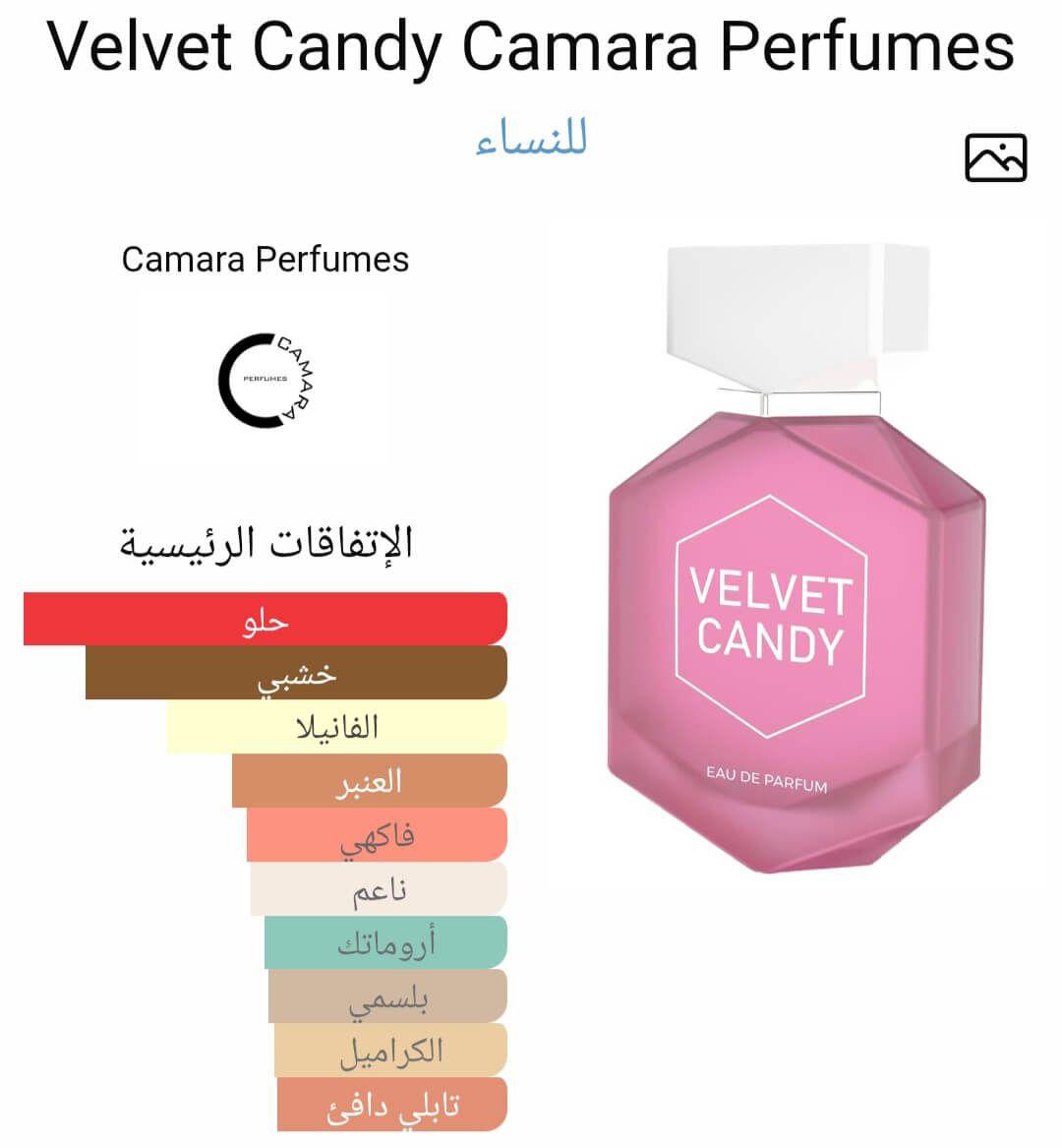 Velvet Candy Camara Perfumes