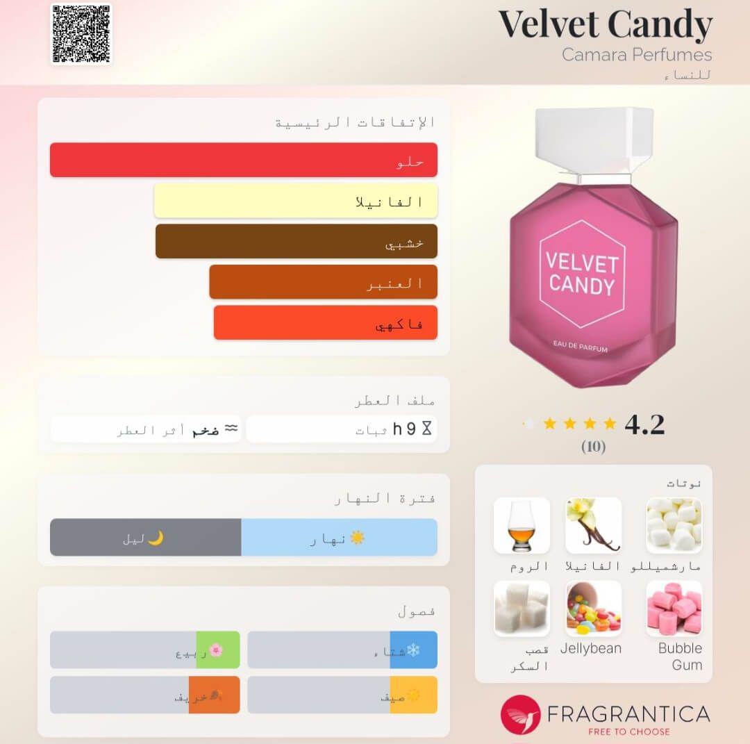 Velvet Candy Camara Perfumes