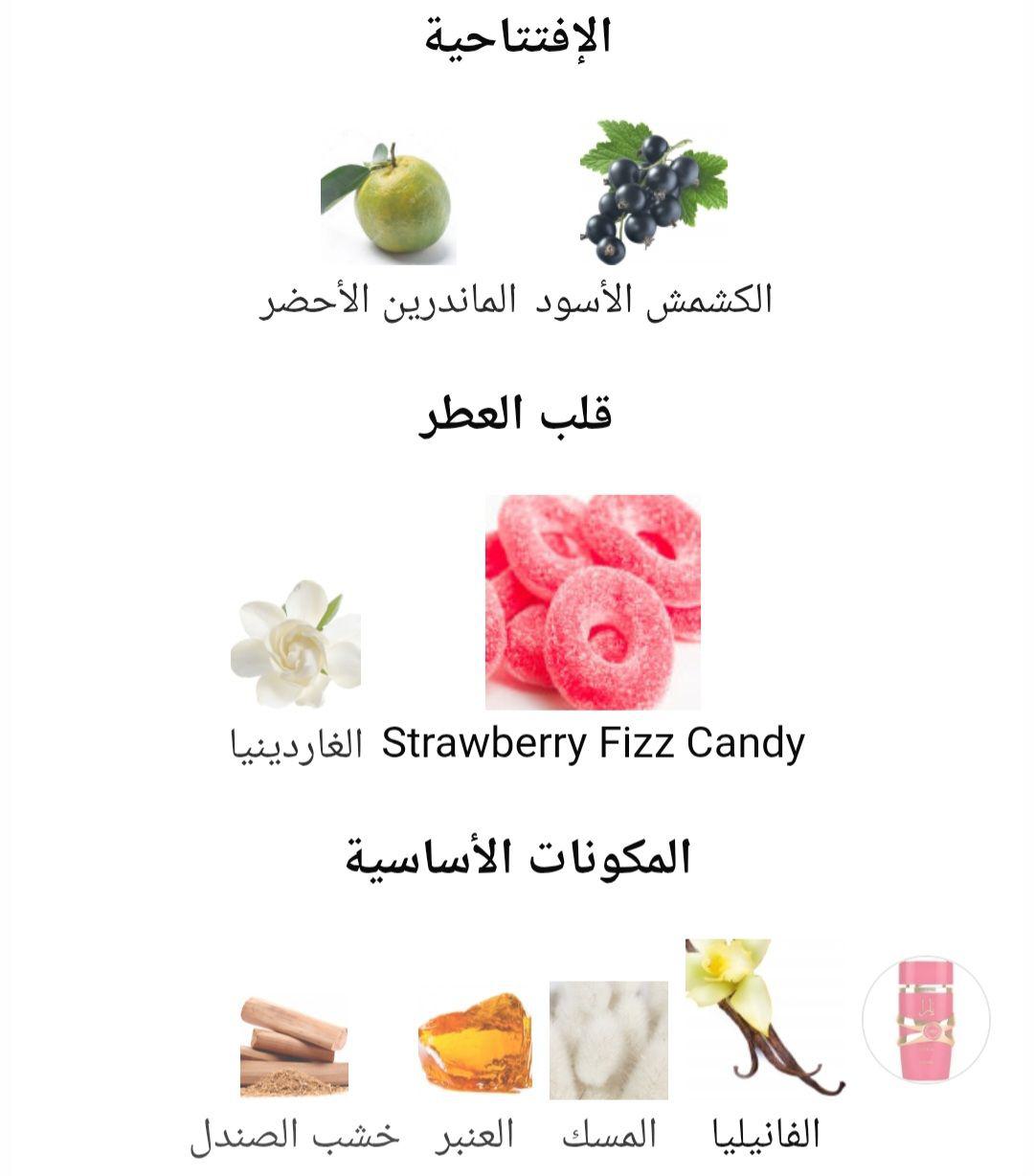 Yara Candy Lattafa Perfumes