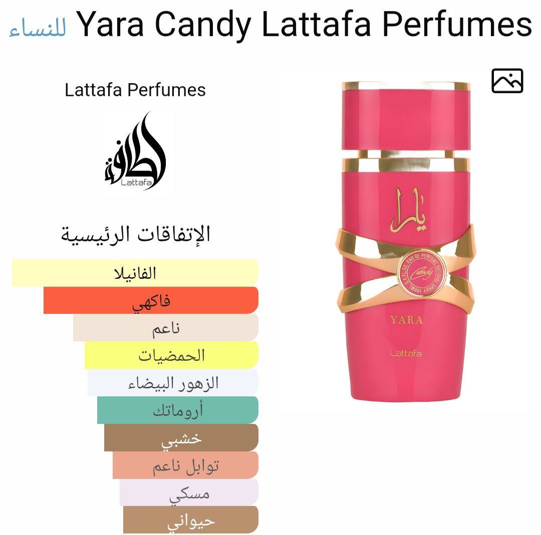 Yara Candy Lattafa Perfumes