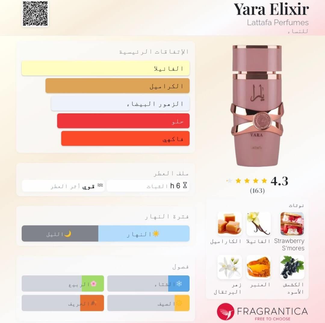 Yara Elixir Lattafa Perfumes