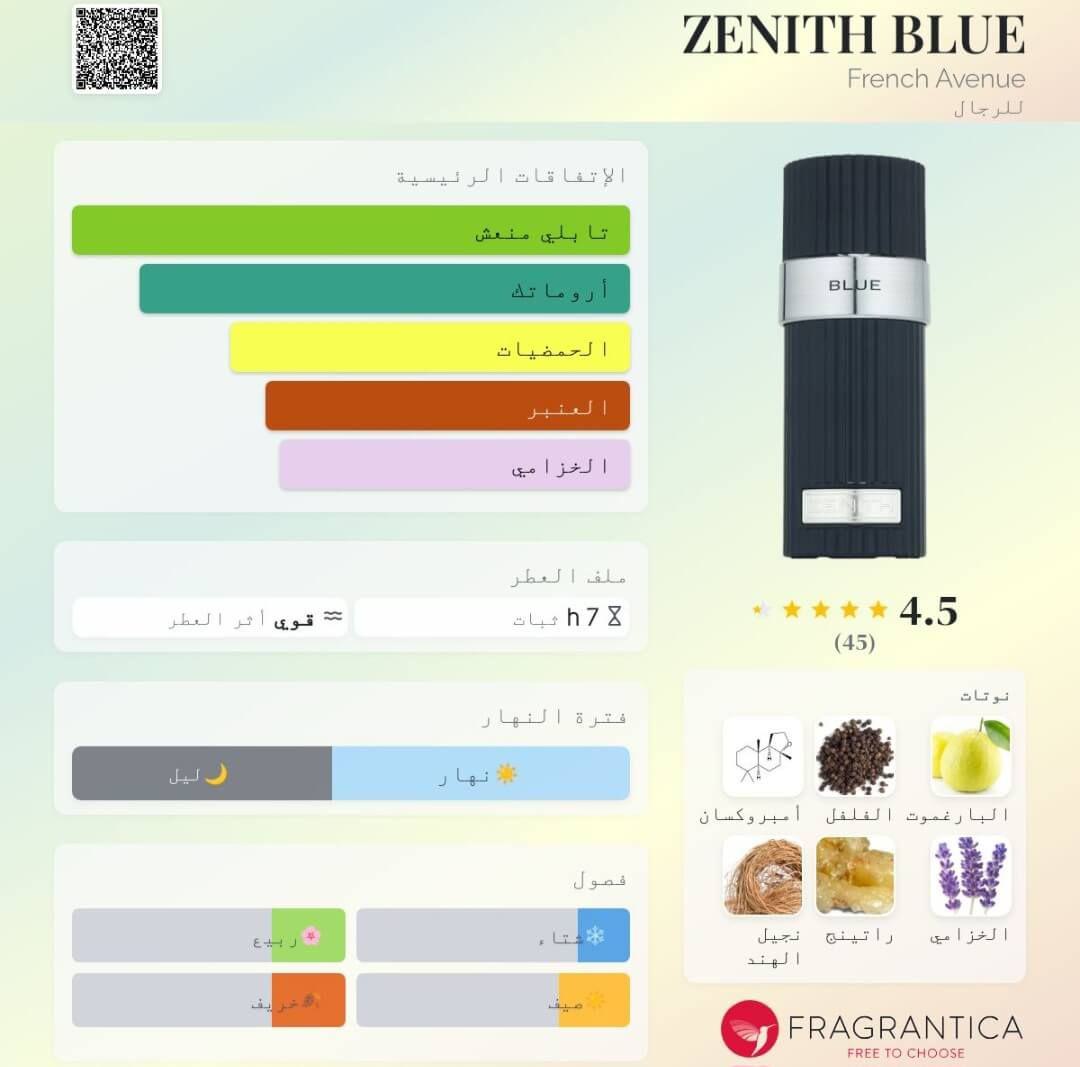 ZENITH BLUE French Avenue